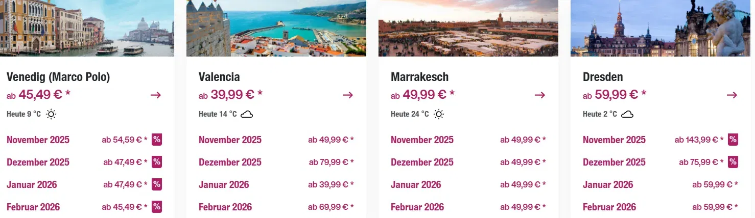 Schnäppchen, Deals Und Rabattcodes Des Tages - Eurowings Flug Sale Günstige Preise