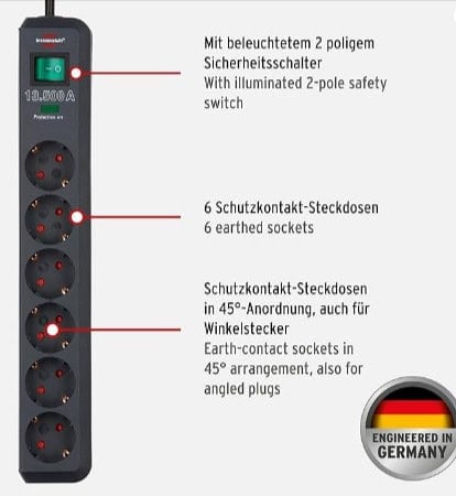 Brennenstuhl-Eco-Line-Steckdosenleiste-6-Fach-Mit-Überspannungsschutz-Mehrfachsteckdose-Mit-Erhöhtem-Berührungsschutz-Schalter-Und-1-5M-Kabel-Anthrazit-Amazon-De-Baumarkt