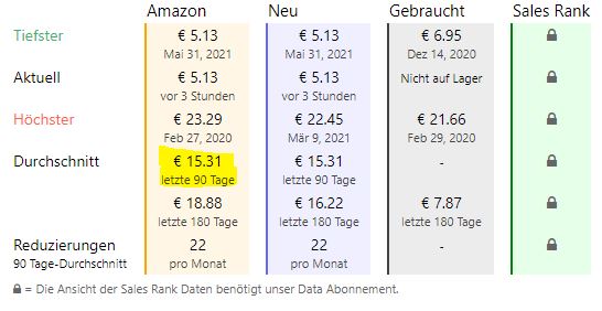 3Er Pack Oxford Notizbuch A5