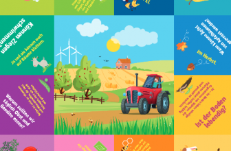 Bastle Dir Dein eigenes Himmel oder Hoelle Spiel Publications Office of the EU