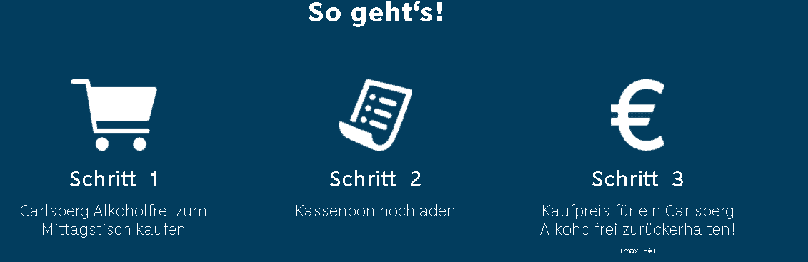 Carlsberg Alkoholfrei Gratis Testen 1
