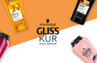 Gliss Kur Shampoo gratis testen e1627372429651