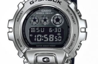 Casio Herrenuhr G Shock GM 6900 1ER e1627827976749