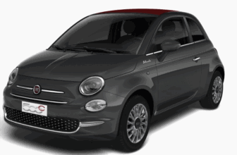 Fiat 500 Cabrio e1628503753173