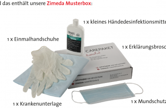 Inhalt Musterbox