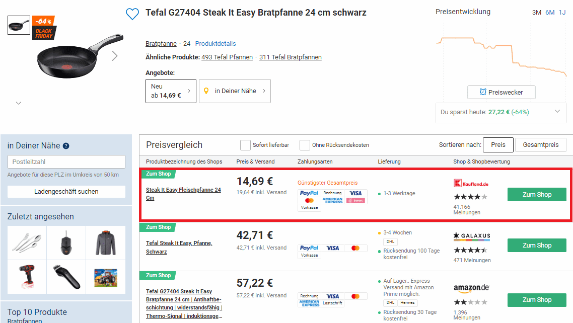 Tefal Steak It Easy Fleischpfanne