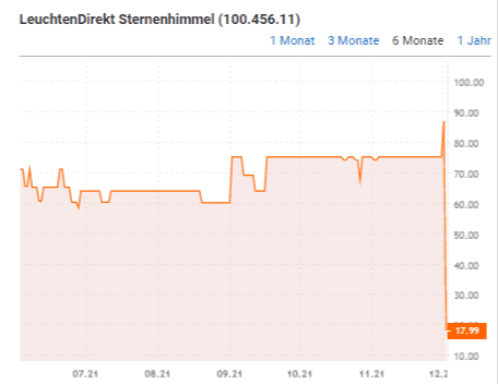 Leuchtendirekt S