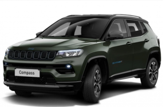 Jeep Compass 80th Anniversary Plugin Hybrid e1643723481790