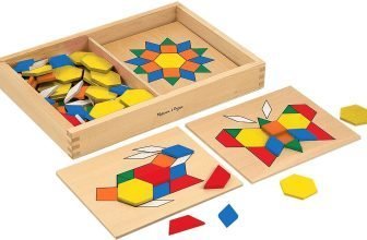 geometrische figuren