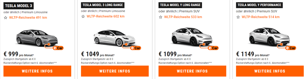 Auto Abo Von Sixt Auto Zum Fixpreis Abonnieren Alles Inclusive 1