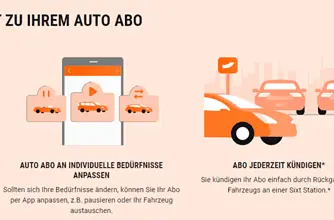 Auto Abo von SIXT Auto zum Fixpreis abonnieren alles inclusive