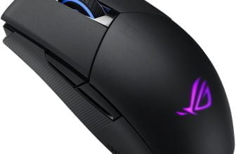 asus rog strix impact ii wireless