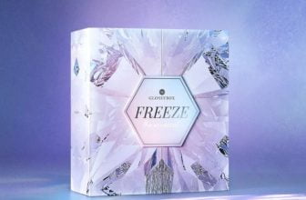 Glossybox Adventskalender 2022