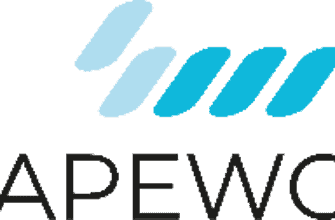 Shape World logo