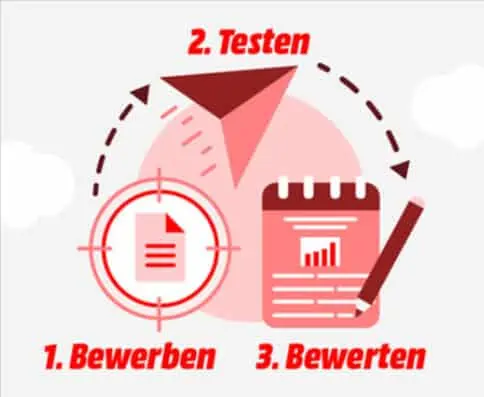 MediaMarkt Testpiloten Mai 2025 z.B.: Grills, Kühlschränke, Geschirrspüler