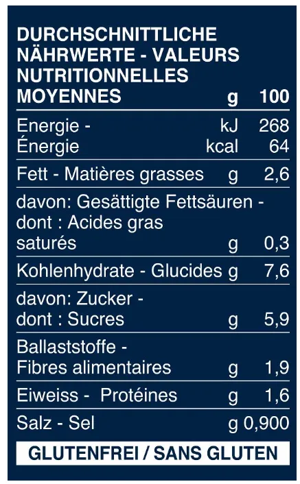 Schnäppchen, Deals Und Rabattcodes Des Tages - Barilla Pastasauce Basilico 12Er Pack