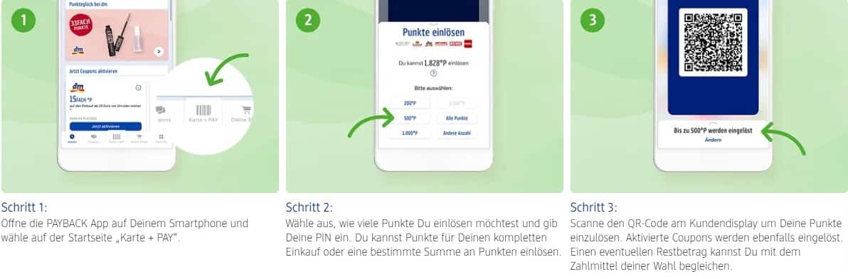 Payback Punkte Woche Bei Dm