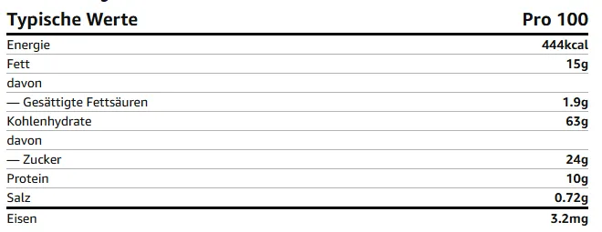 Schnäppchen, Deals und Rabattcodes des Tages: Dr. Oetker Vitalis Knuspermüsli klassisch