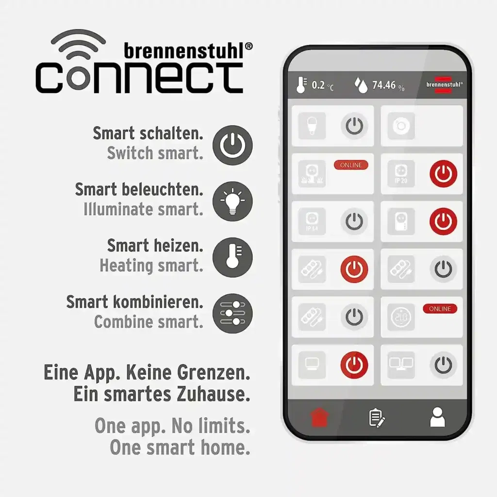 Brennenstuhl Connect Wlan Steckdose Mit 433 Mhz Sender Für 10,99 € (Prime)