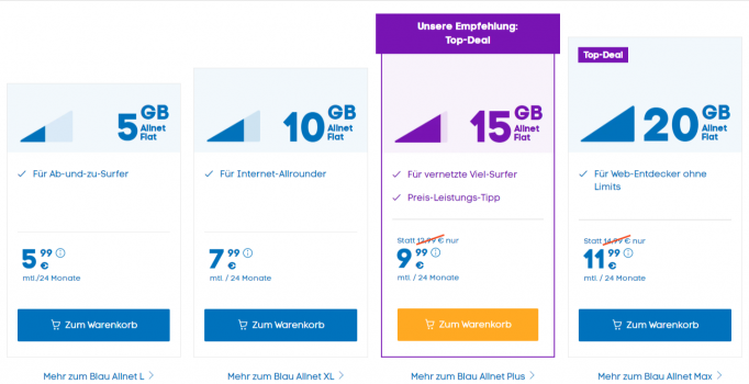 Blau.de SIM Only Tarife