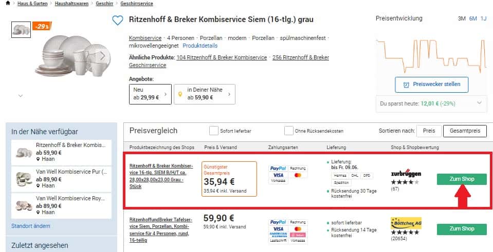 Ritzenhoff &Amp; Breker Kombiservice Siem ( Tlg.) Idealo