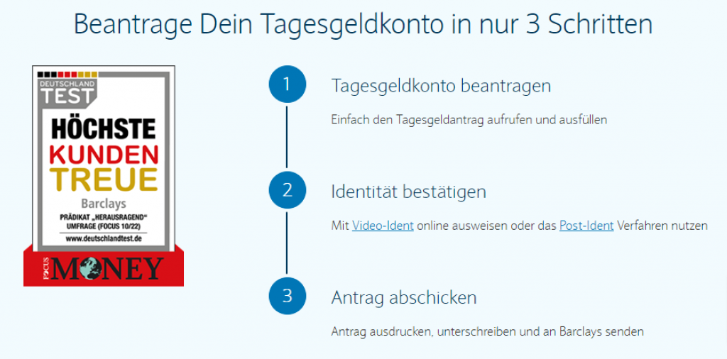Tagesgeldkonto Barclays ()
