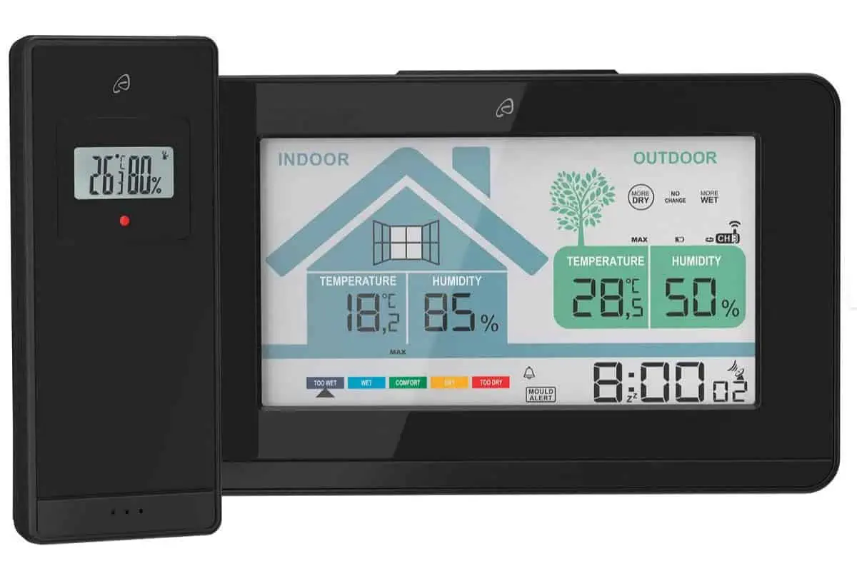 AURIOL Funk-Wetterstation mit Lüftungsempfehlung für 18,94 € inkl. Versand (statt 27,90 €)