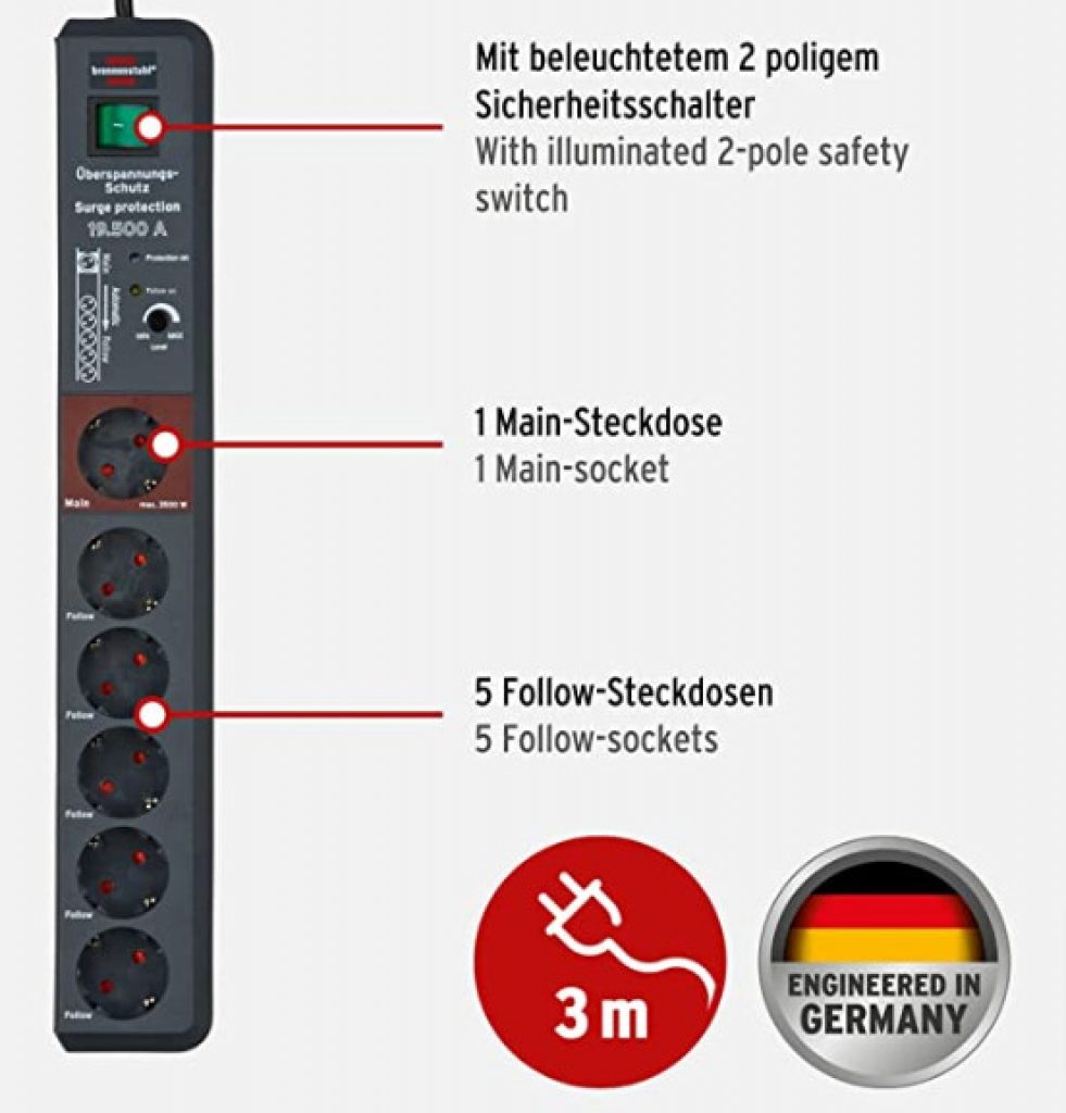 Brennenstuhl Secure Tec Steckdosenleiste Fach Mit Überspannungsschutz Und Main Follow Funktion Mehrfachsteckdose Mit Schalter Und M Kabel Anthrazit Amazon De Baumarkt