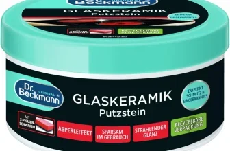Ein teal-farbener und schwarzer Deckel mit dem Dr. Beckmann-Logo und dem Produktnamen Glaskeramik Putzstein