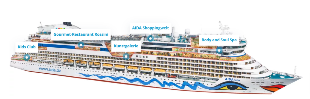 Aidaluna Kreuzfahrten › Kabinen › Position › Daten › Angebote Aida