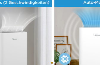 Midea Mobiles Klimagerät Silent Cool Pro BTU kW Kühlen Ventilieren Entfeuchten Raumgröße bis m³ ㎡ Mobile Klimaanlage mit Abluftschlauch Amazon de Garten