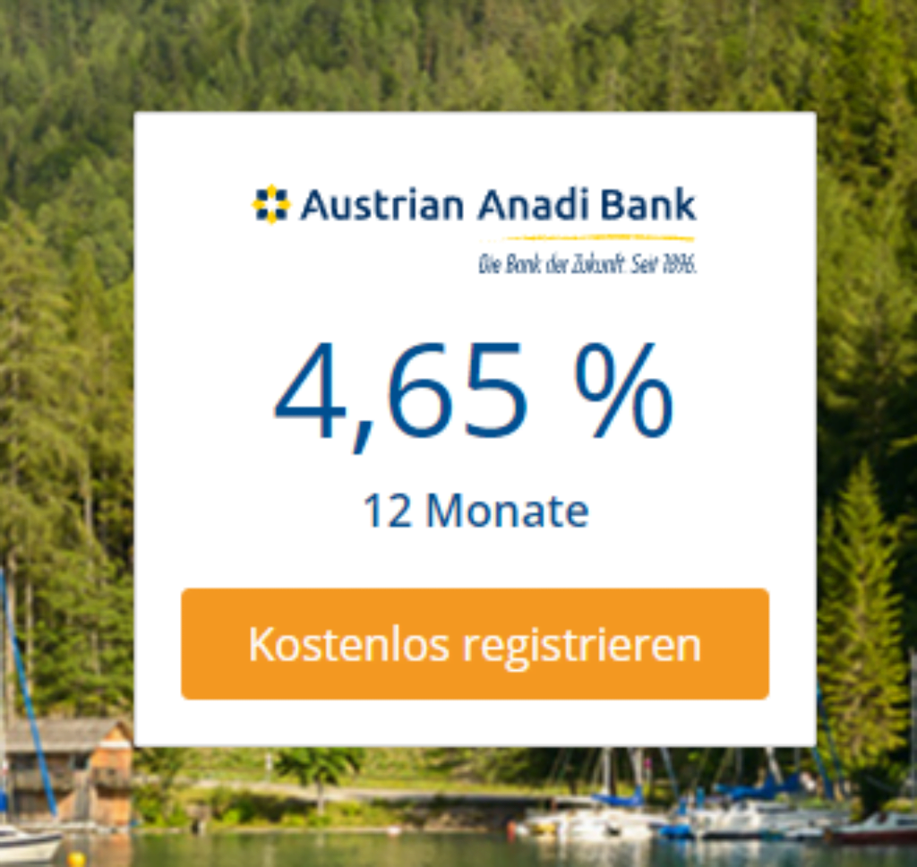 Austrian Anadi Bank Festgeld Monate Anlegen Zinspilot