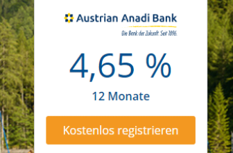 Austrian Anadi Bank Festgeld Monate anlegen ZINSPILOT