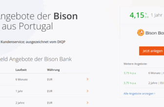 Bison Bank Festgeld