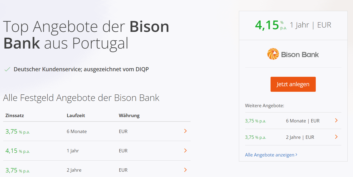 Bison Bank: Bis zu 4,15 % Zinsen p. A. auf Festgeld (ab 25.000 € Mindesteinlage, bis 100.000 €)