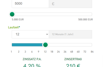 Zur Kontoeröffnung CACF