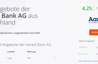 Aareal Bank Festgeld