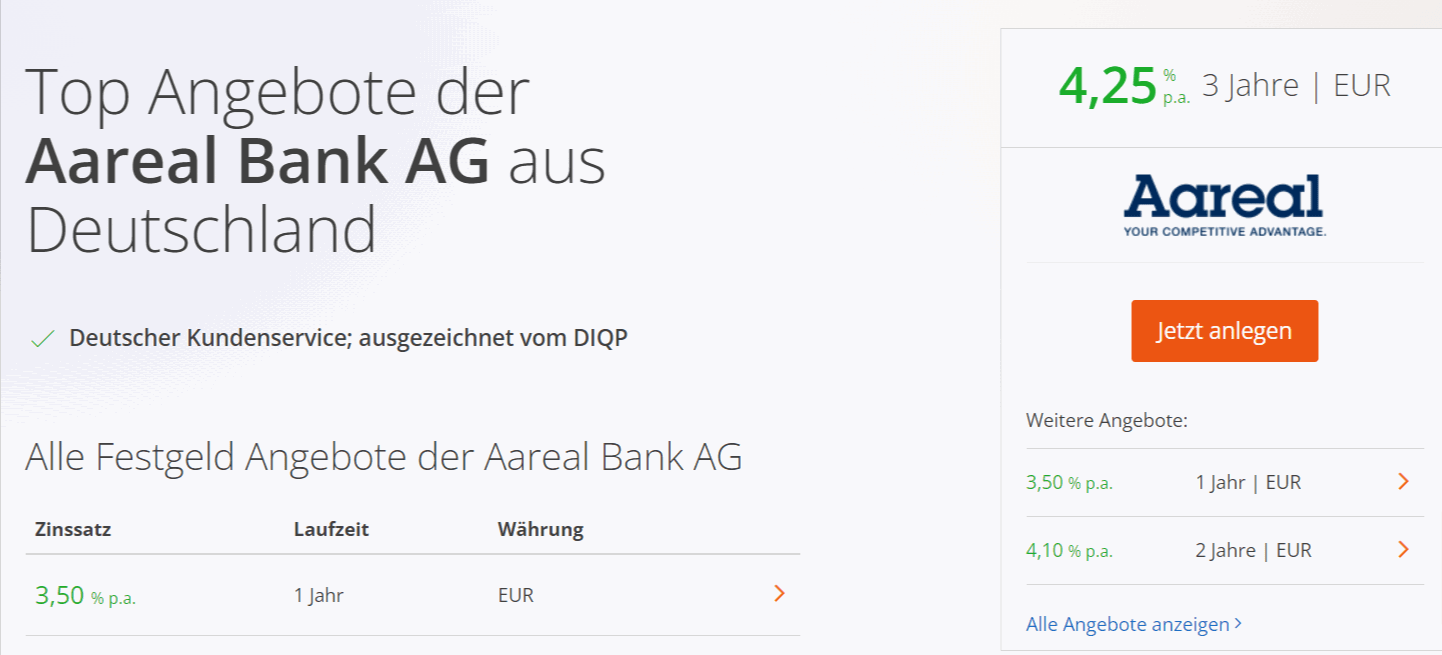 Aareal Bank: Bis zu 4,25 % Zinsen p. A. auf Festgeld (ab 1.000 € Mindesteinlage, bis 100.000 €)