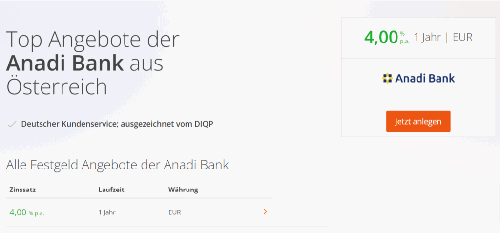 Anadi Bank Festgeld