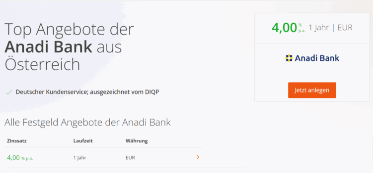 Anadi Bank Festgeld