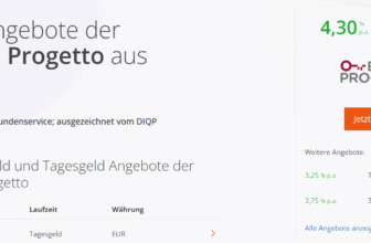 Banca Progetto Festgeld