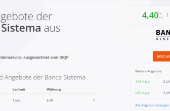 Banca Sistema Festgeld