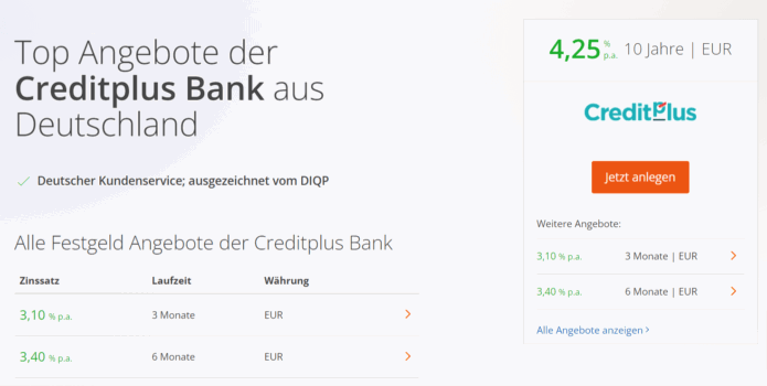 Creditplus Bank Festgeld