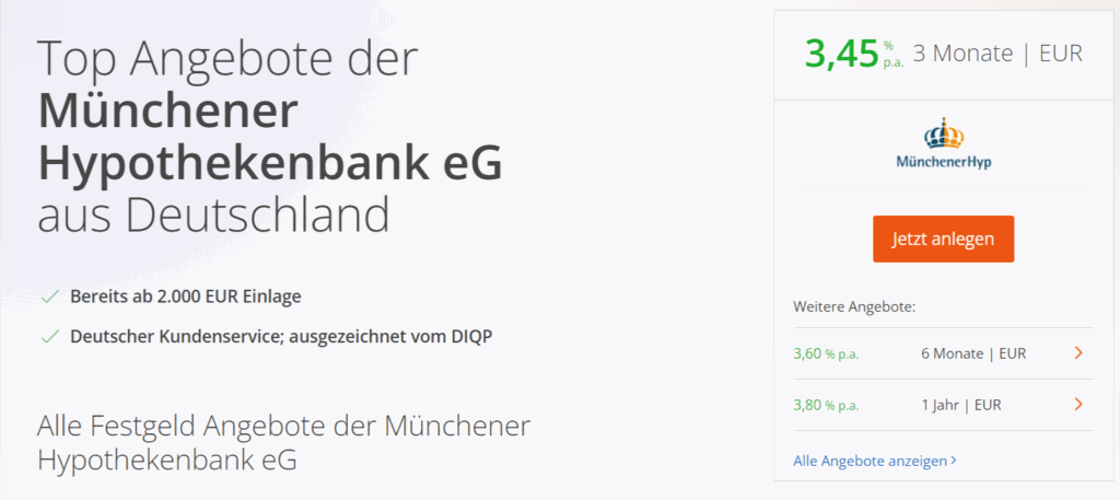 Münchener Hypothekenbank Festgeld