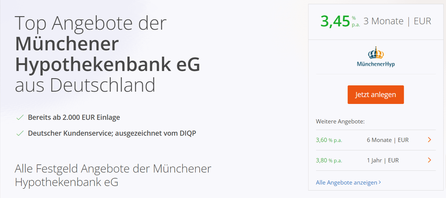 Münchener Hypothekenbank: Bis zu 3,80 % Zinsen p. A. auf Festgeld (ab 2.000 € Mindesteinlage, bis 200.000 €)
