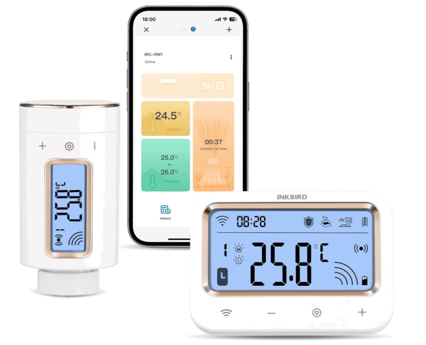 Inkbird Irc Rw Wlan Heizkörperthermostat Mit Gateway App Steuerung Umkehrbarem