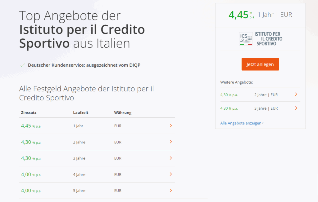 Istituto Per Il Credito Sportivo Festgeld