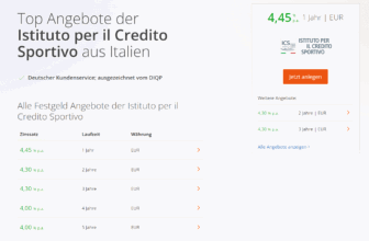 Istituto per il Credito Sportivo Festgeld