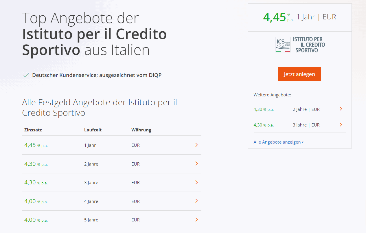Istituto per il Credito Sportivo: Bis zu 4,45 % Zinsen p. A. auf Festgeld (ab 10.000 € Mindesteinlage, bis 100.000 €)