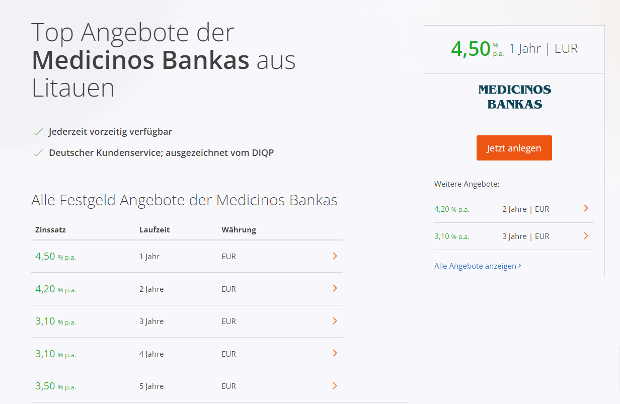 Medicinos Bankas: Bis zu 4,50 % Zinsen p. A. auf Festgeld (ab 5.000 € Mindesteinlage, bis 100.000 €)